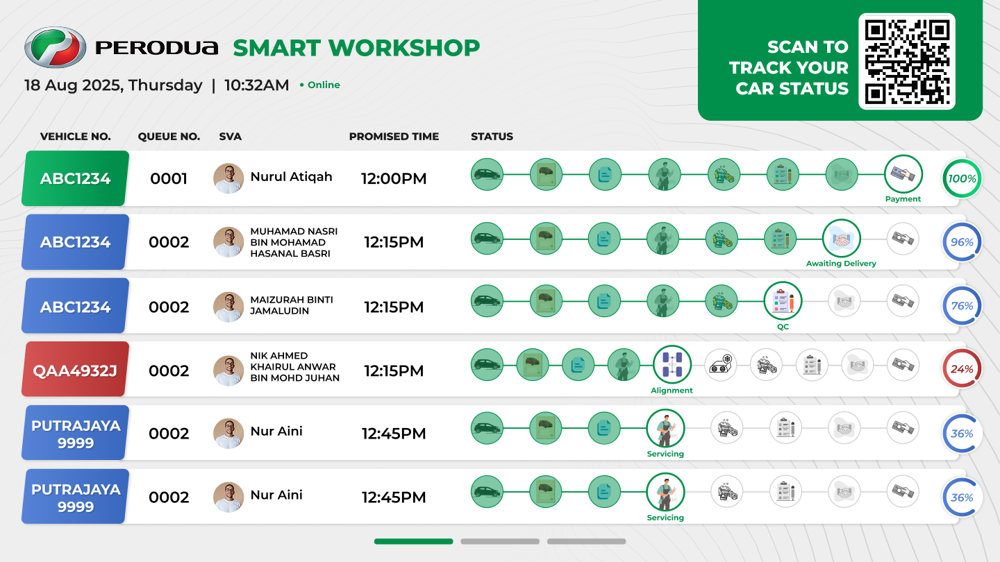 Perodua Digital Workshop screenshot 2
