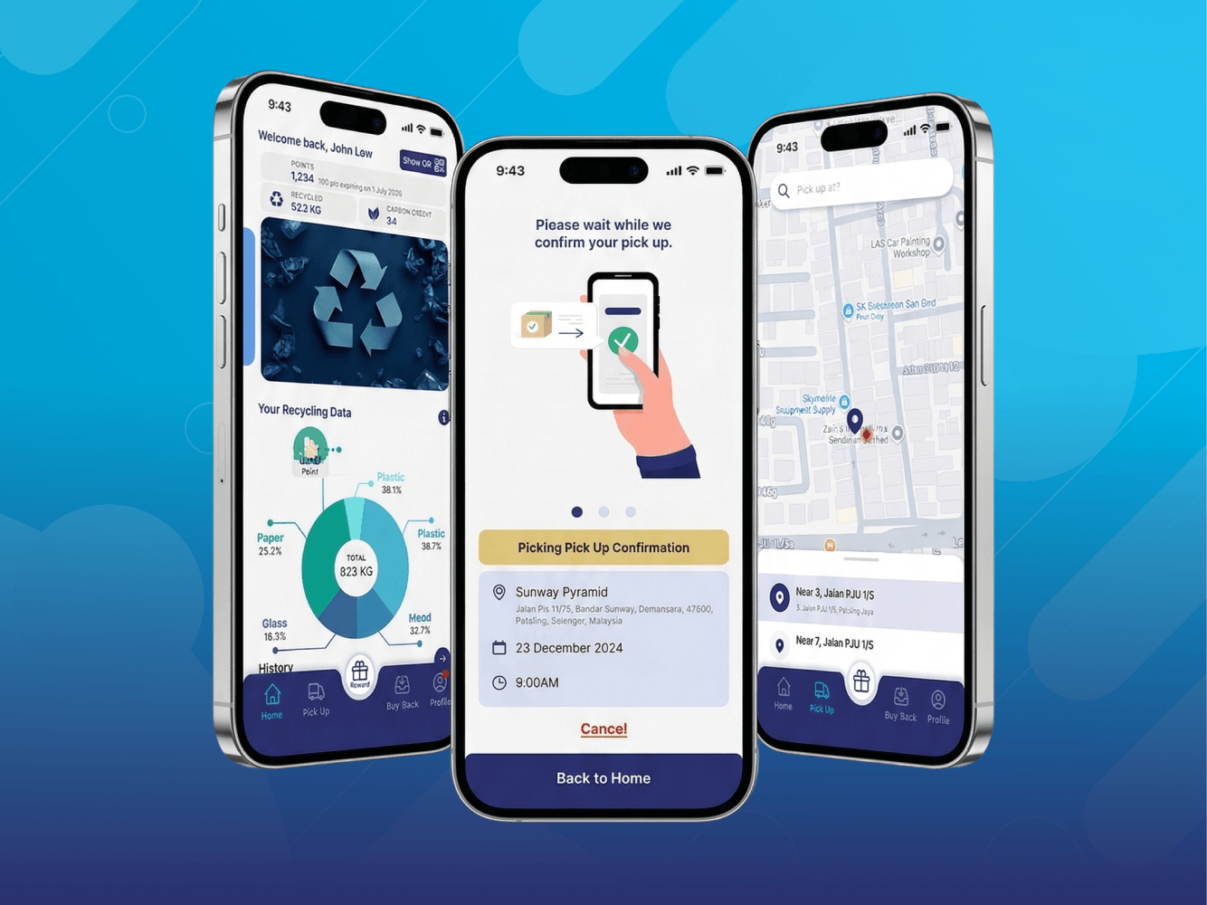 RE CONNECT — Smart Recycling