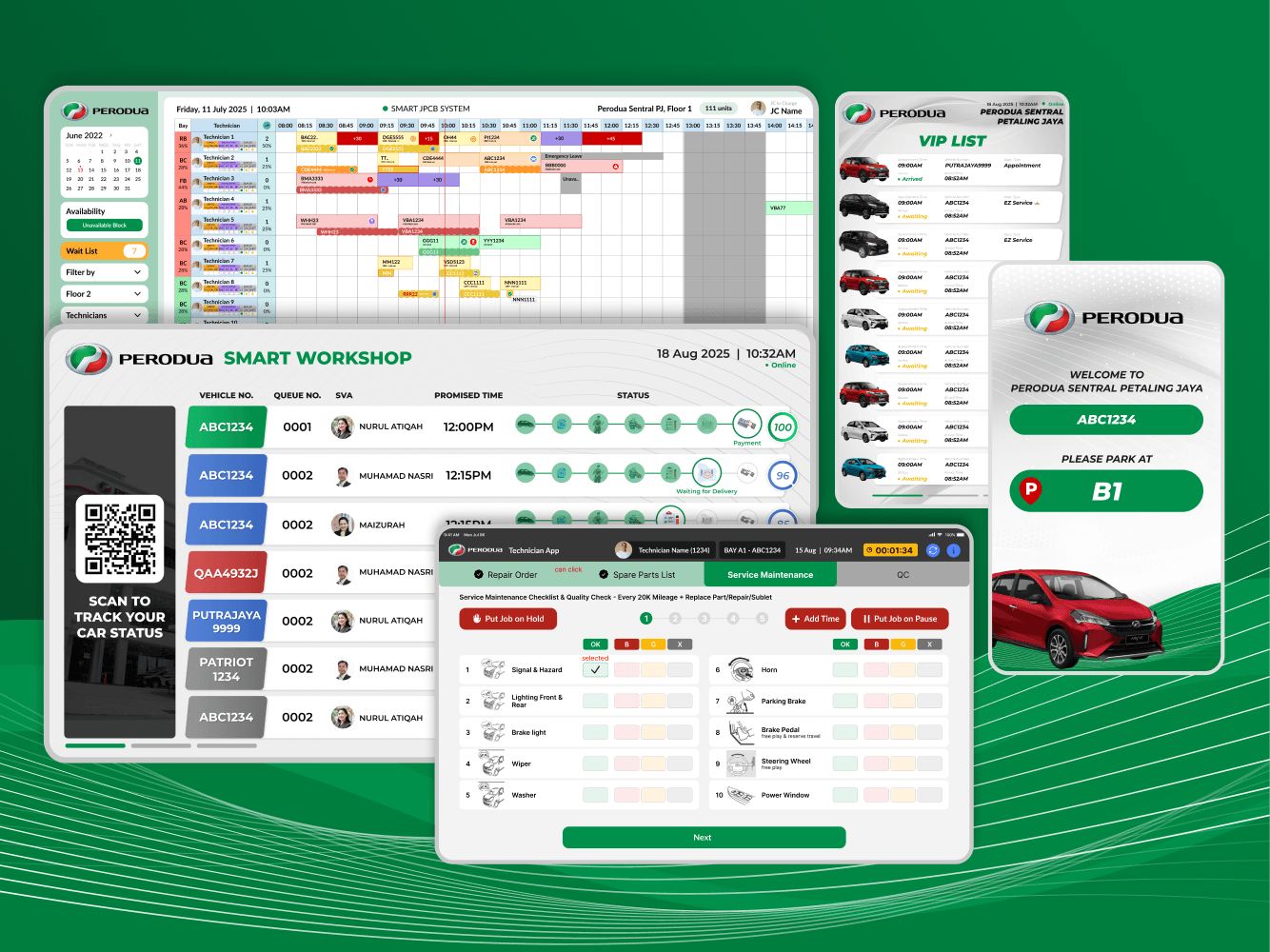 Perodua Digital Workshop